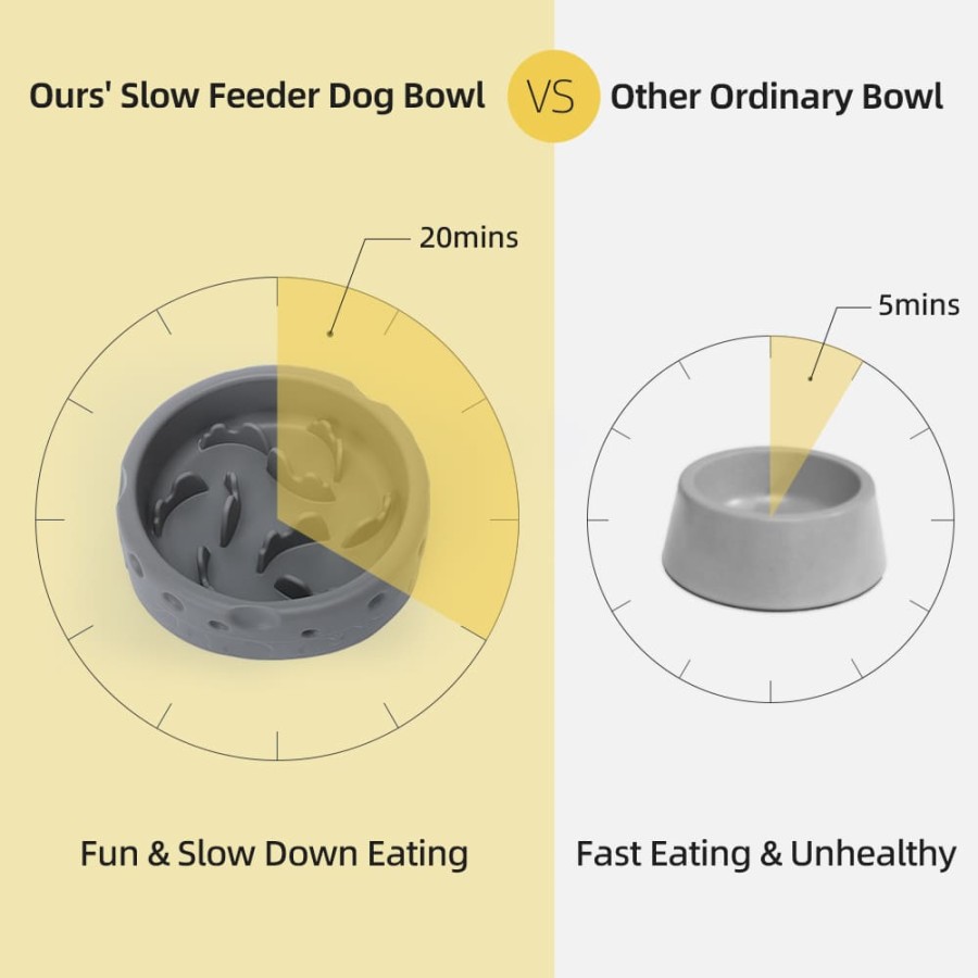 Cheese Slow Feeder Dog Bowl
